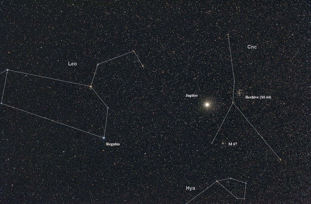 Jupiter & M 44